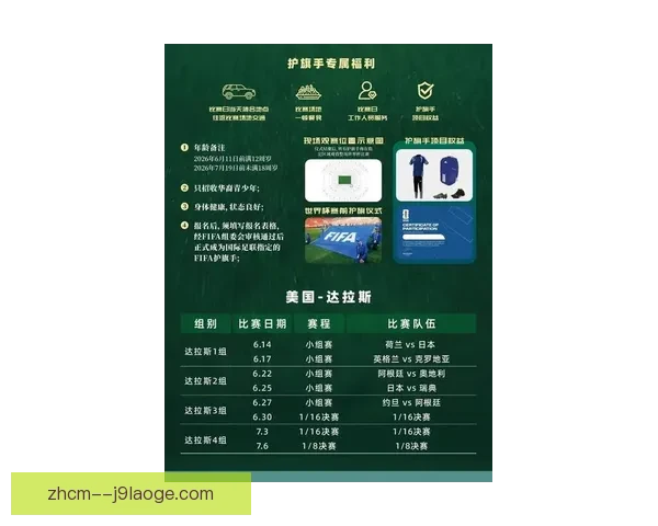 2026世界杯发布大数据个性化训练方案助力球员表现提升